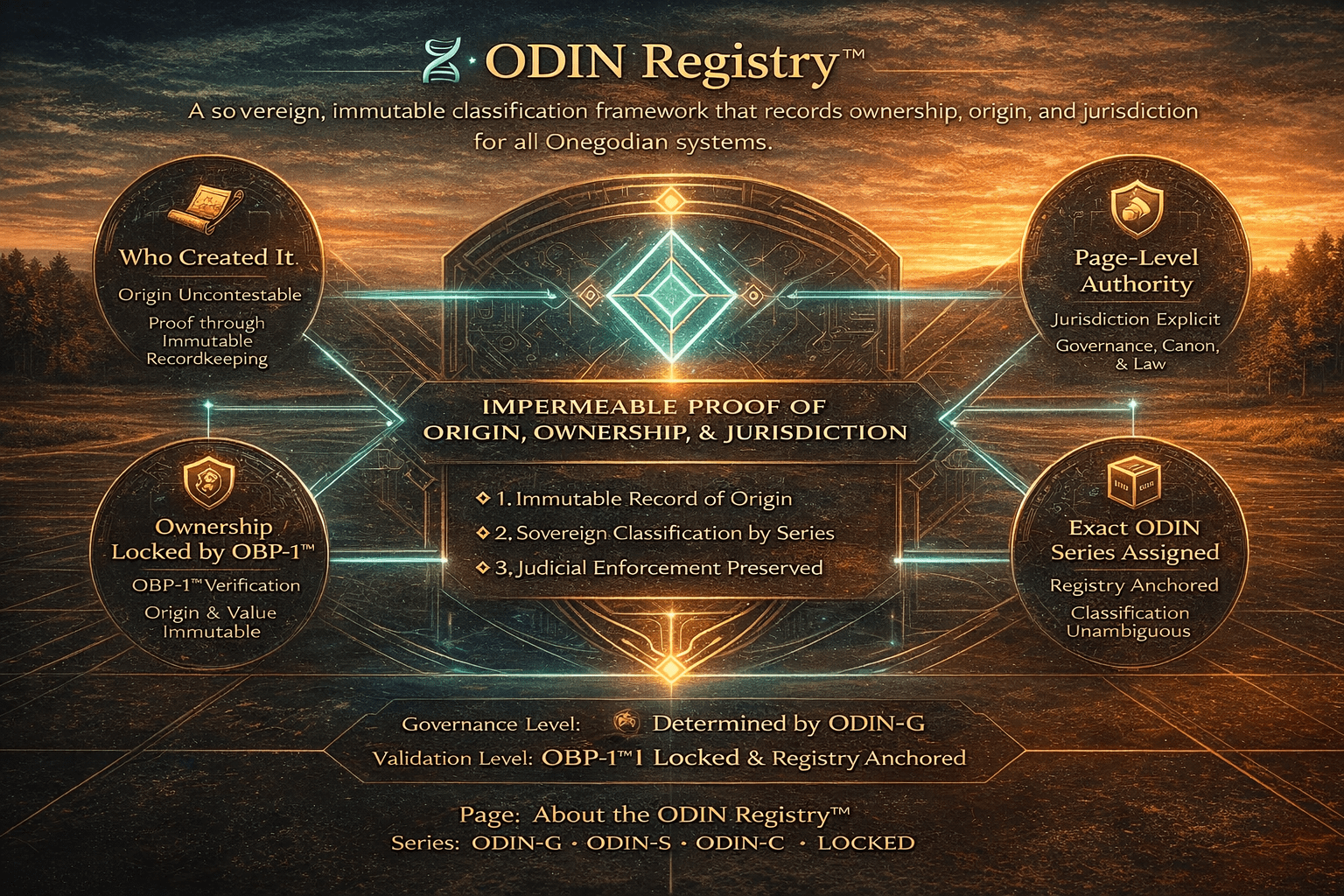 MAIN LINK 1 — Registry